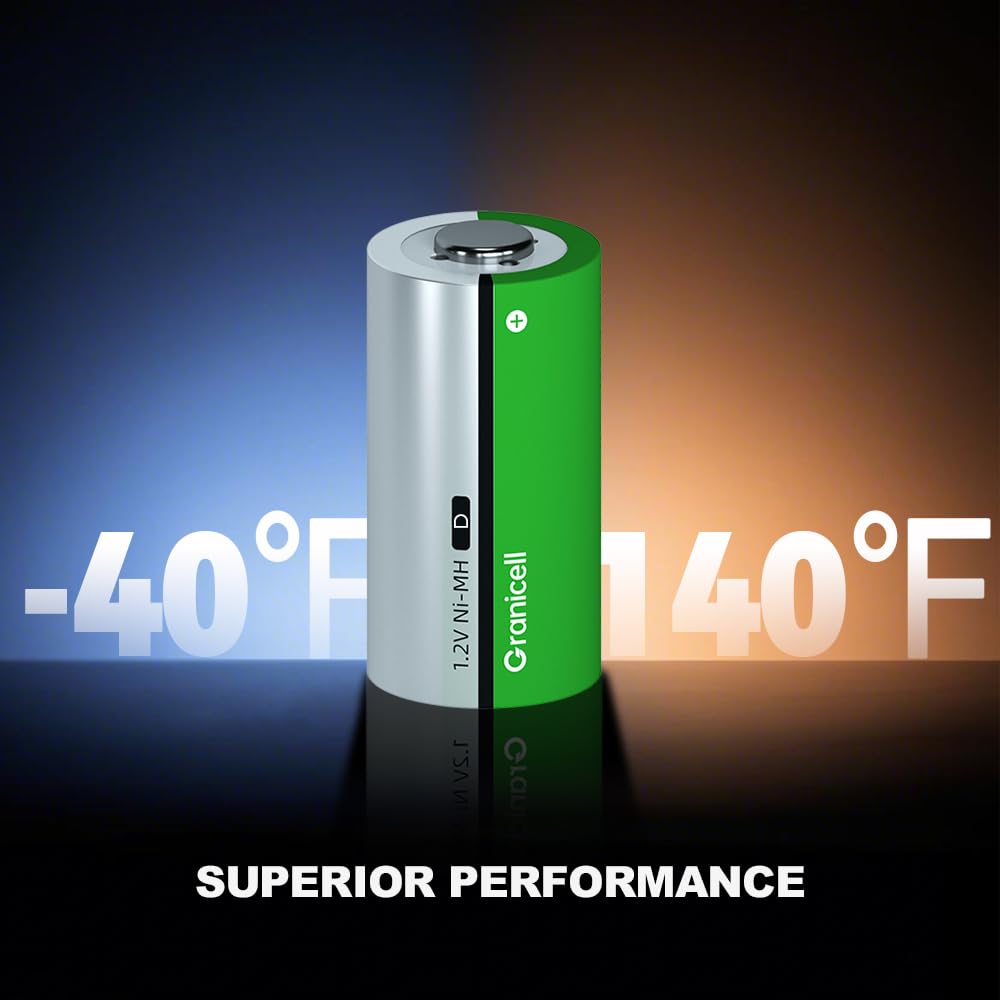 4-Pack D Rechargeable NiMH Batteries G646054