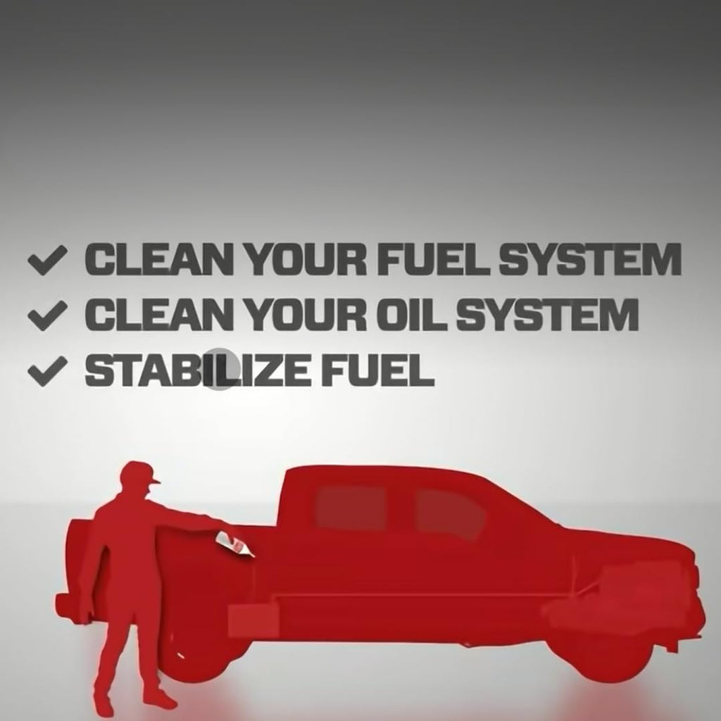 20 oz Pack of 3 Fuel System Cleaner and Stabilizer K923