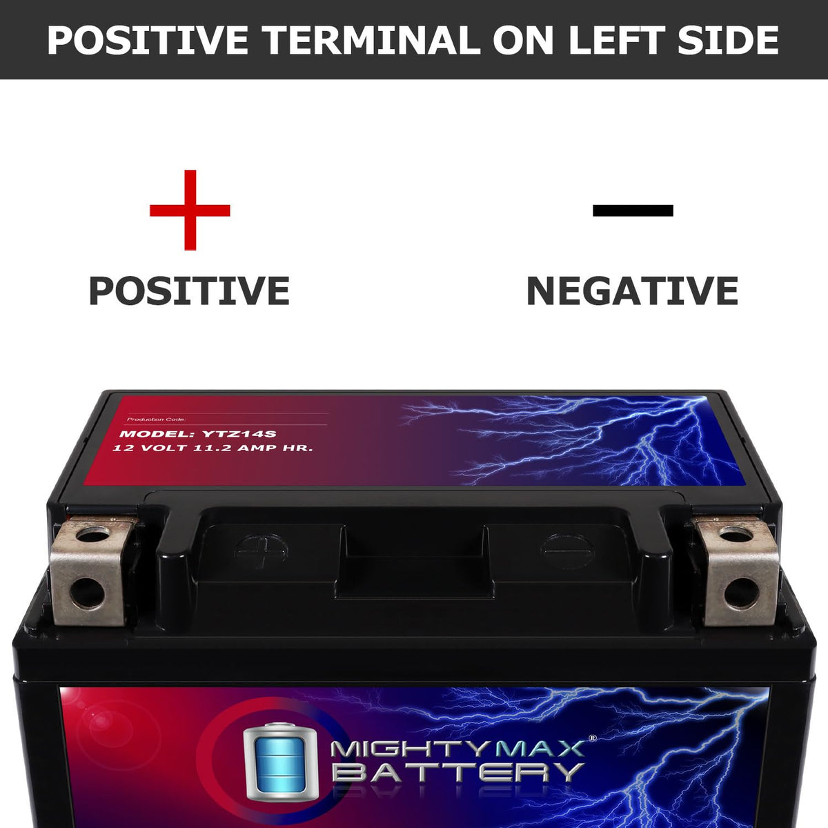 12V 11.2Ah Replacement Battery F1597