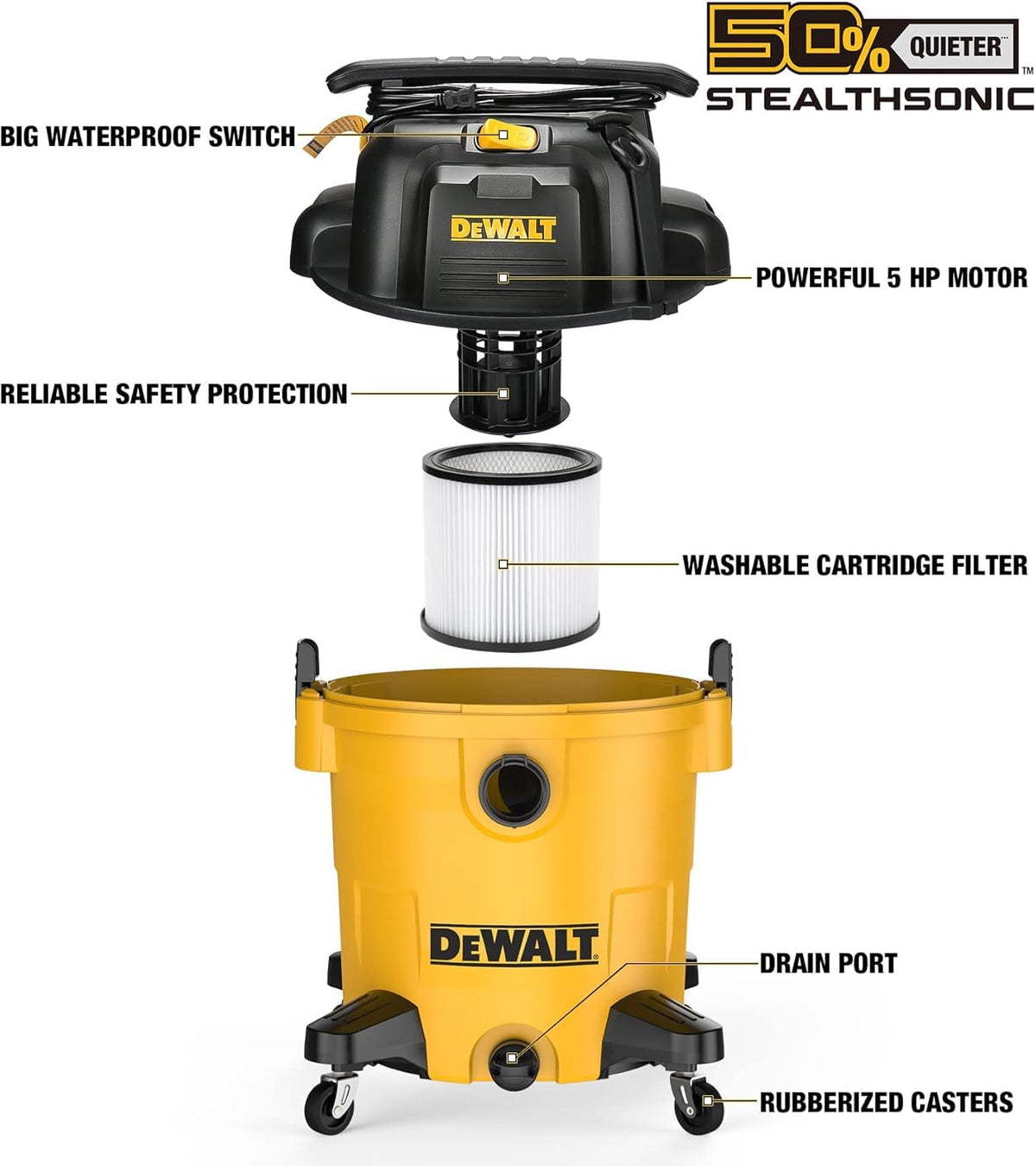 16 Gallon Wet/Dry Shop Vacuum K8180
