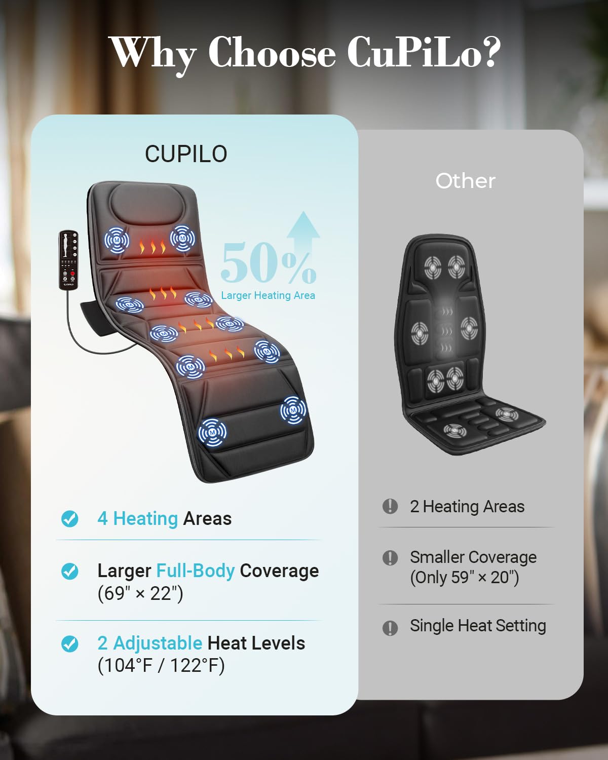 Full Body Massage Mat with Heat T588282
