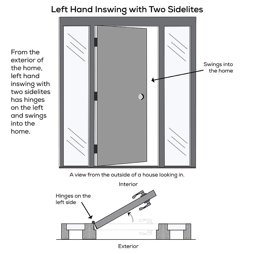 Steel Left Hand In-swing Prehung Front Door with Sidelites D726164
