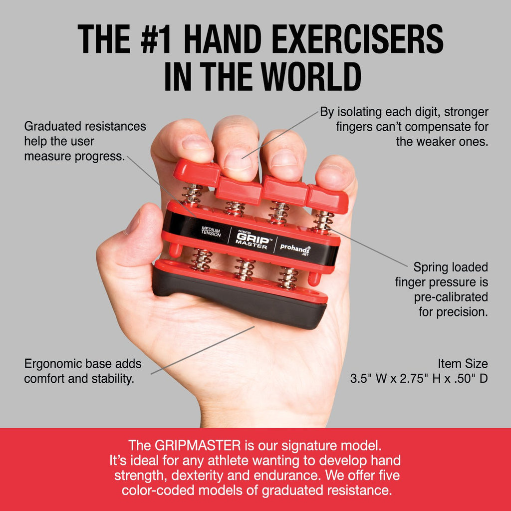 Hand Exerciser Finger Exerciser Hand Grip Strengthener B1609