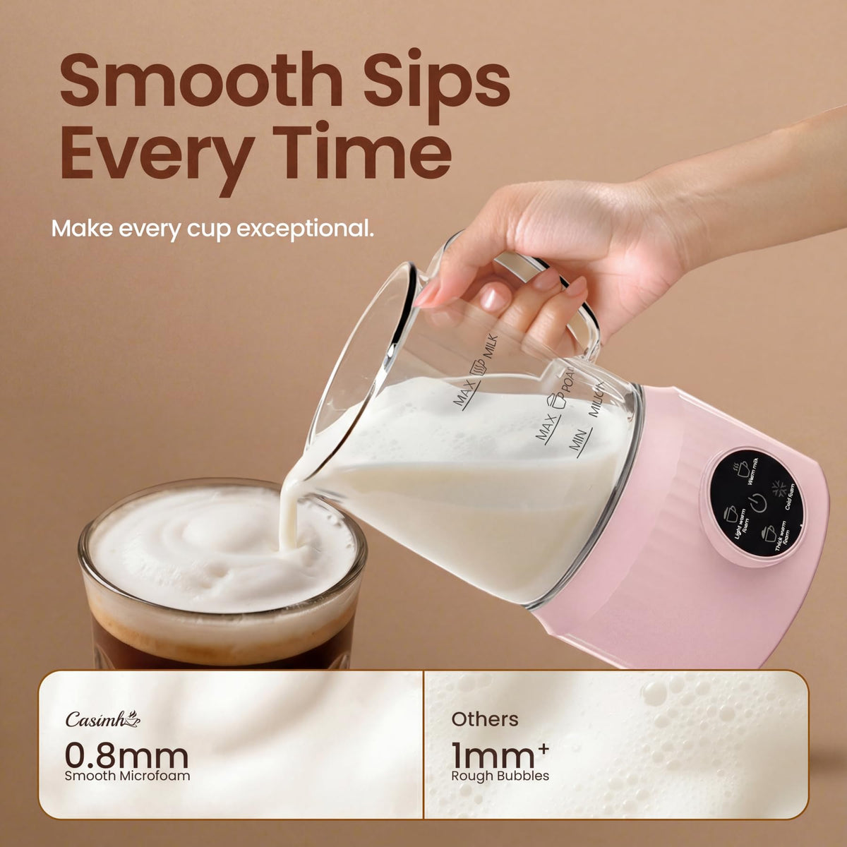 4-in-1 Electric Milk Frother and Steamer S848