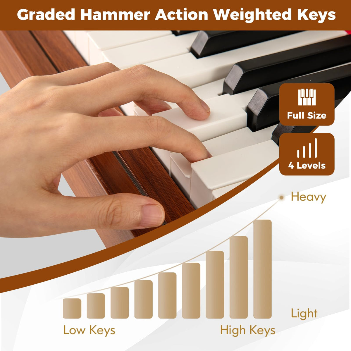 88 Key Weighted Digital Piano with Triple Pedals J121