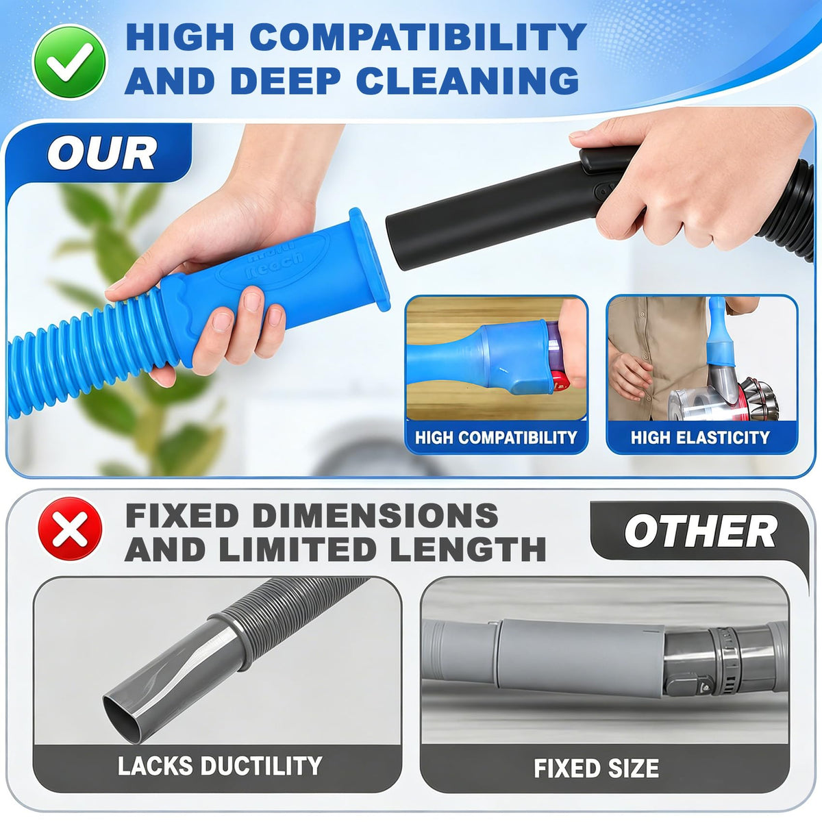 2Pcs Dryer Vent Cleaner Kit Vacuum Hose Attachment & Brush T34790