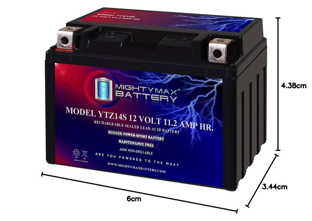 12V 11.2Ah Replacement Battery F1597