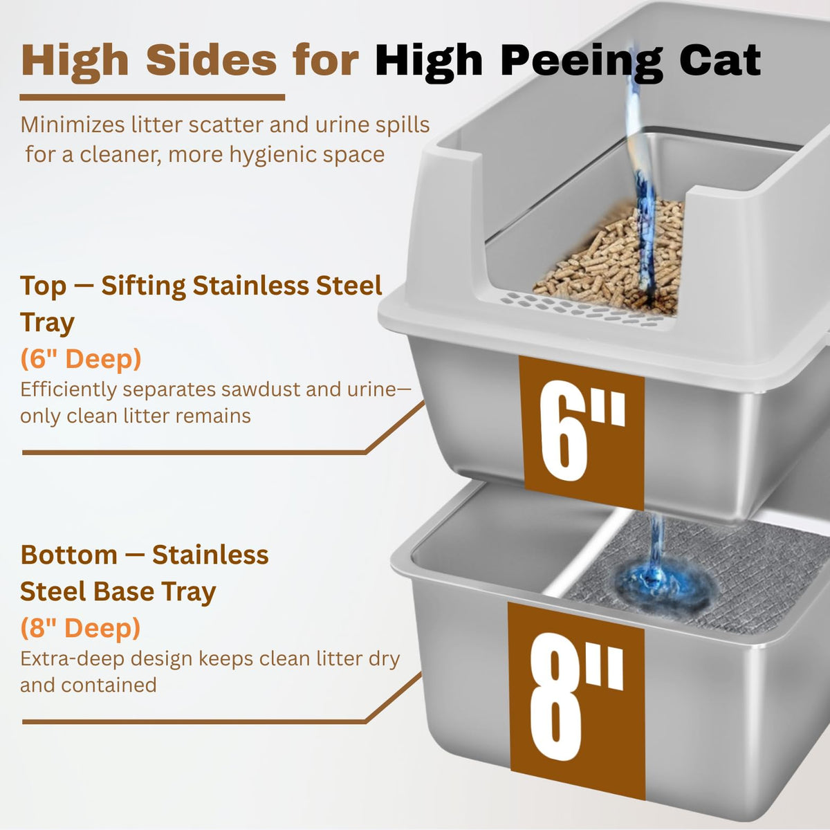 XXL Stainless Steel Sifting Litter Box with Lid O945