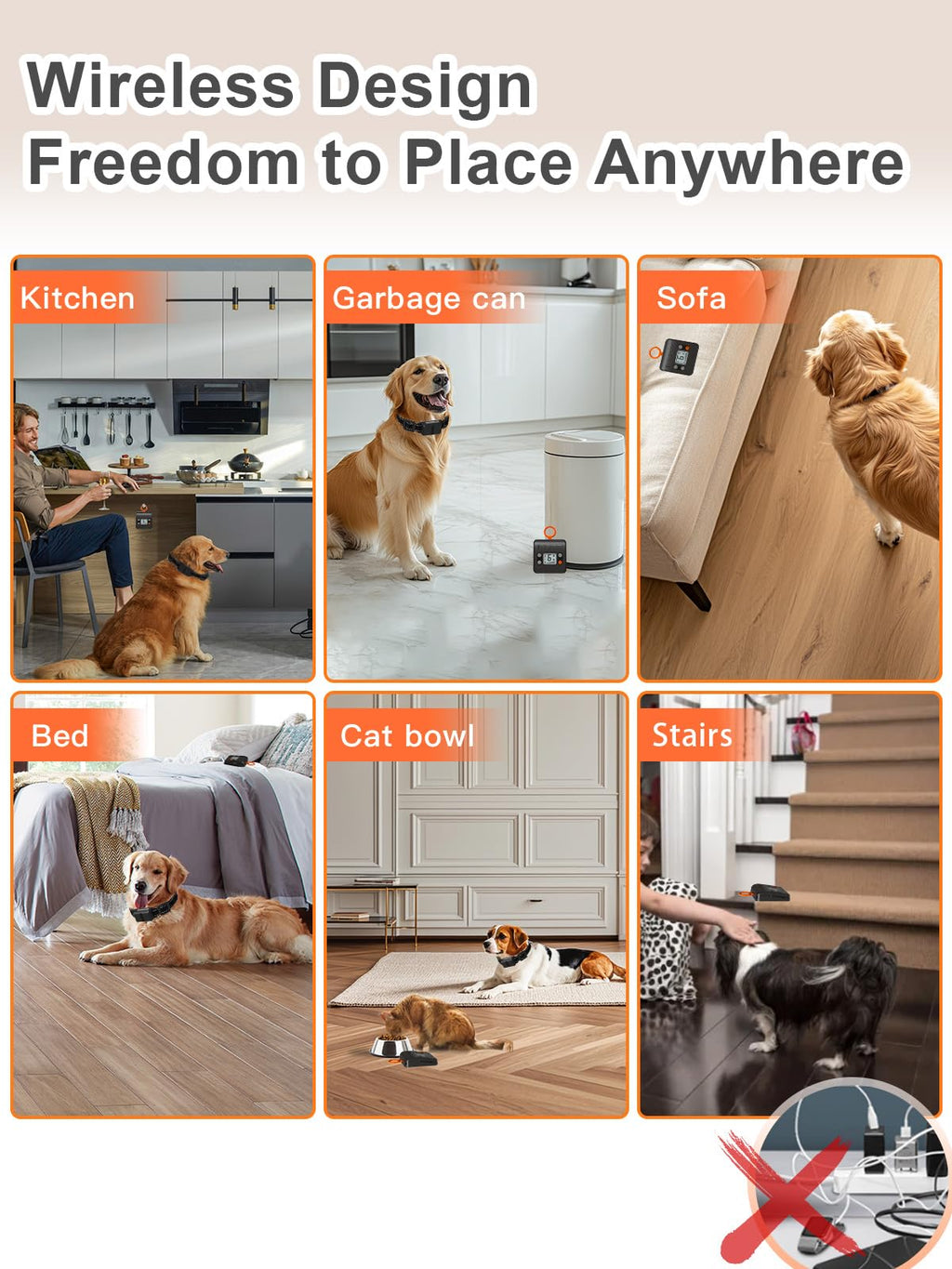 Wireless Rechargeable Indoor Pet Barrier with 6 Adjustable Range J147114