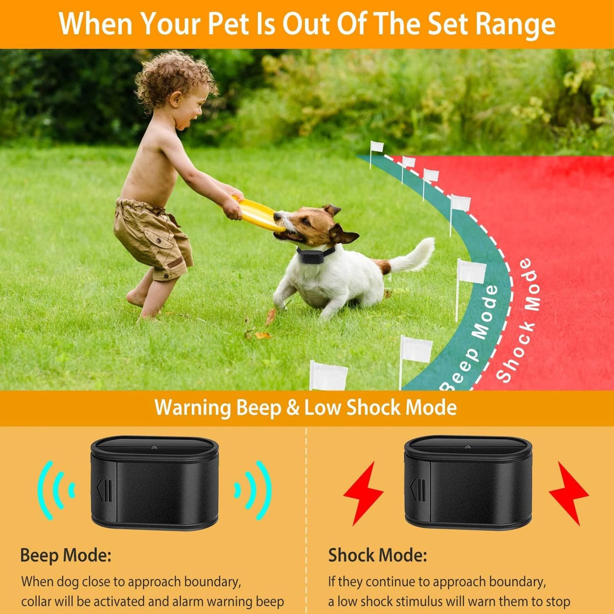 Electronic Dog Fence & Training Collar System, 1/2 Acre, Waterproof N358
