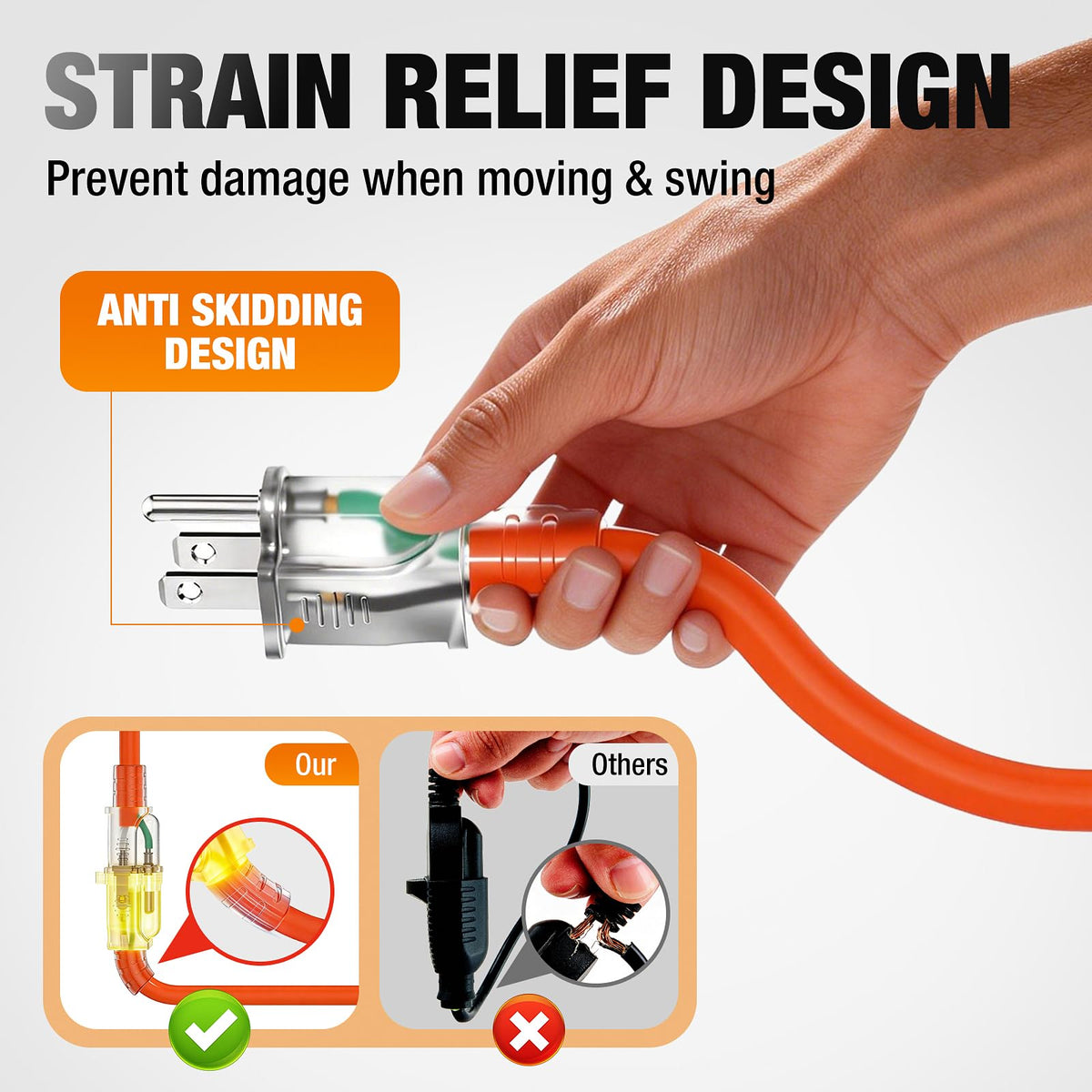 100 FT Heavy Duty Waterproof Outdoor Extension Cord R661