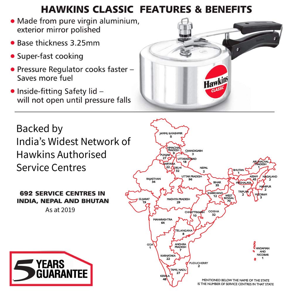 Aluminum 2.0 Litre Pressure Cooker Y255