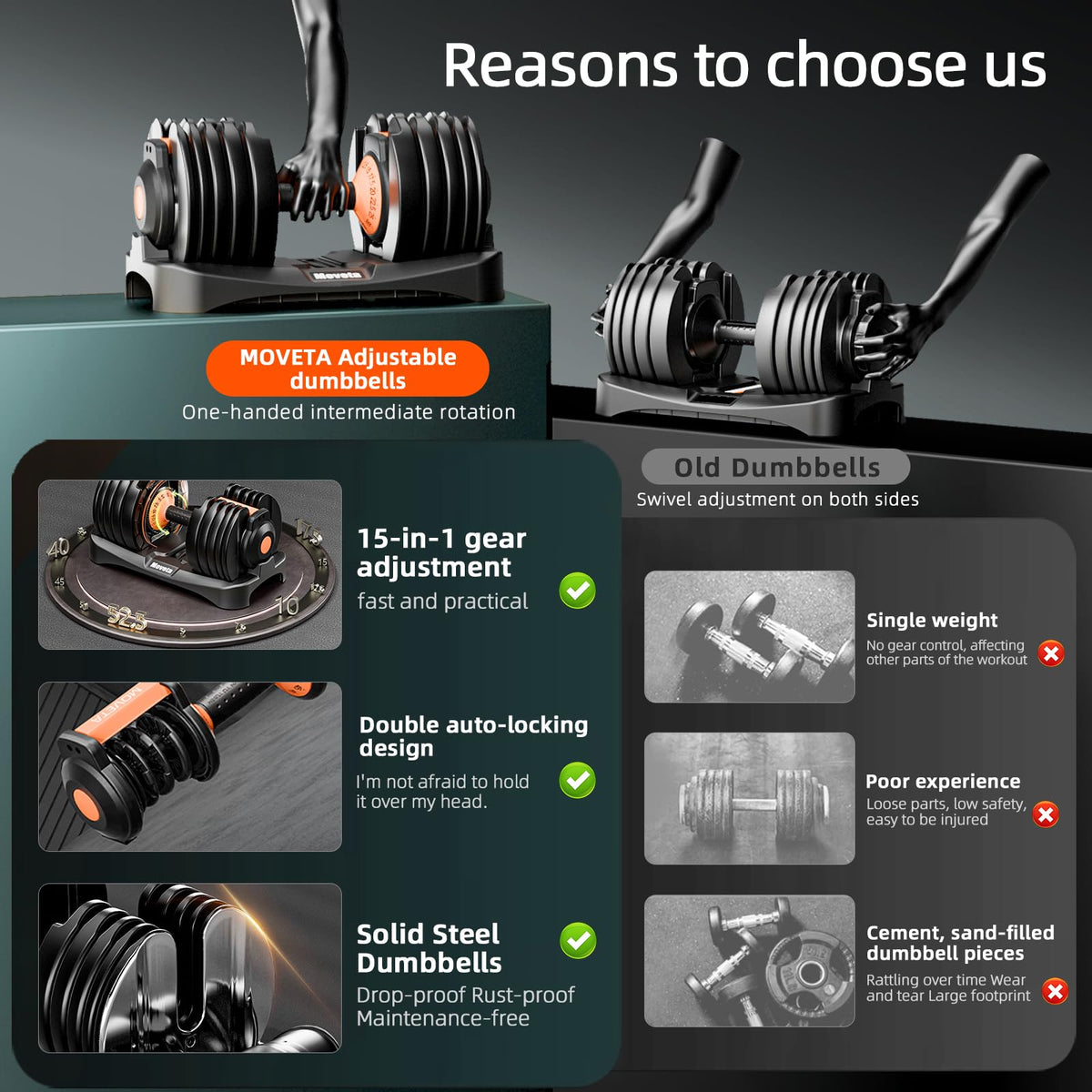 Adjustable Dumbbells Set of 2 C542730