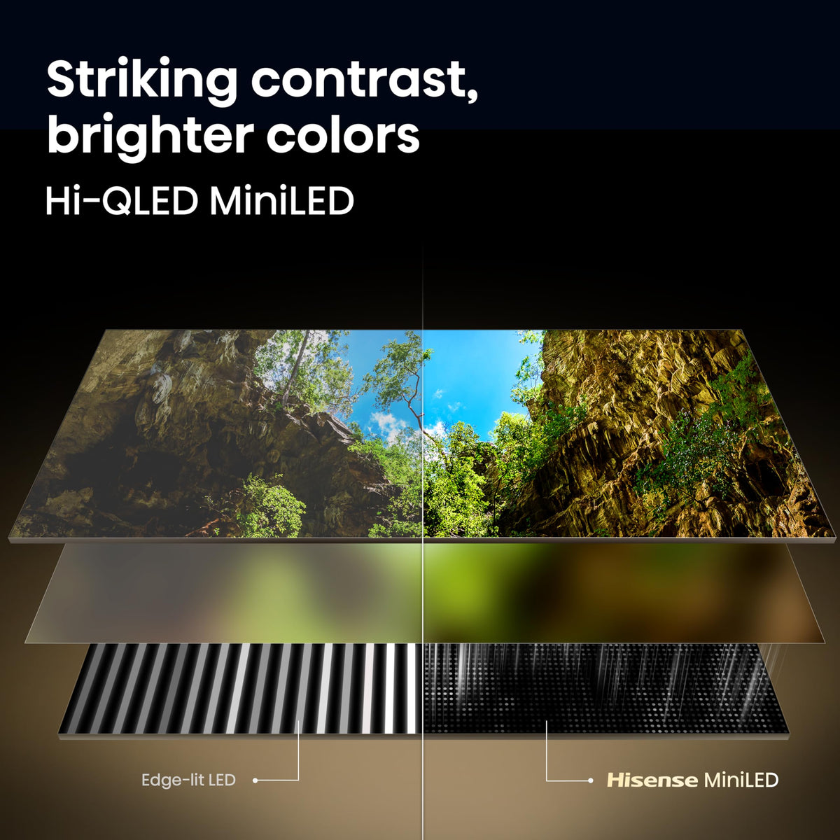 55" Mini-LED 4K UHD Smart Fire TV X82157