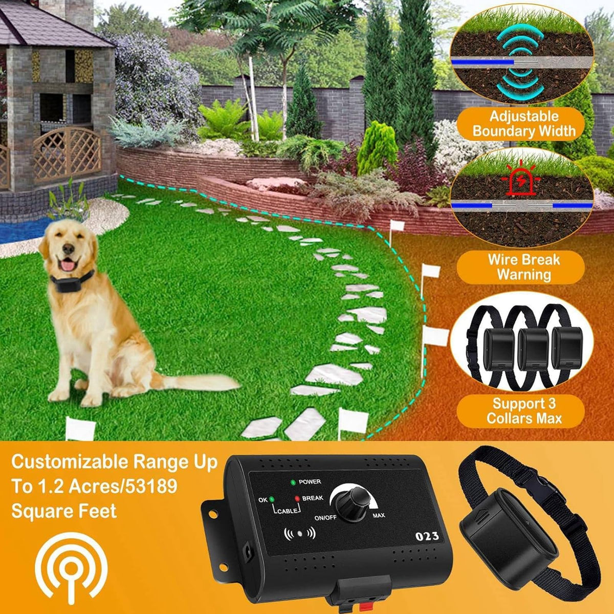 Electronic Dog Fence & Training Collar System, 1/2 Acre, Waterproof N358