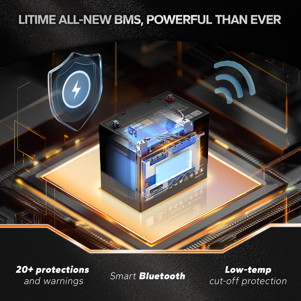 12V 100Ah Group 24 LiFePO4 Battery with Charger C831