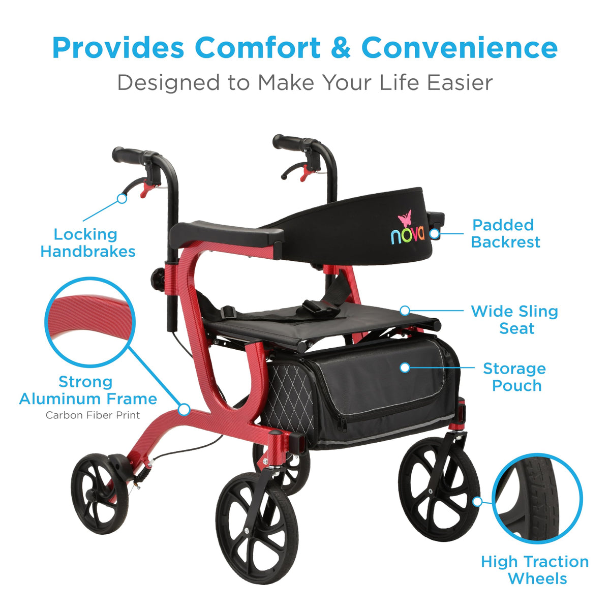 2-in-1 Folding Rollator Walker & Transport Chair with 10” Front Wheels T949674